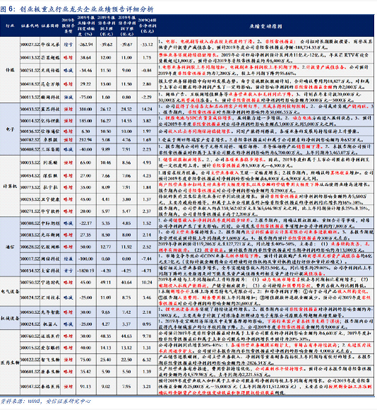 双色球2021004期