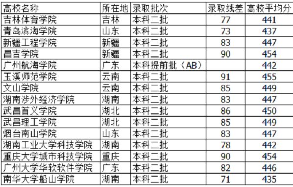 河北11选5开奖结果382223主管册，揭秘彩票背后的故事与理性态度，揭秘河北11选5开奖结果382223主管册，彩票背后的故事与理性态度