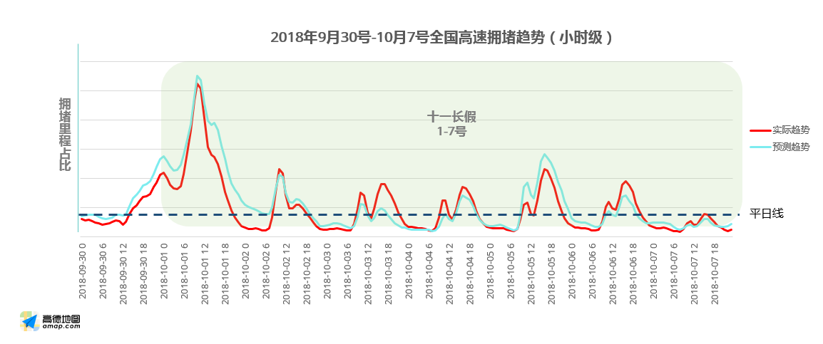 3D走势图，解锁乐彩网预测新视角，3D走势图，解锁乐彩网预测的新视角