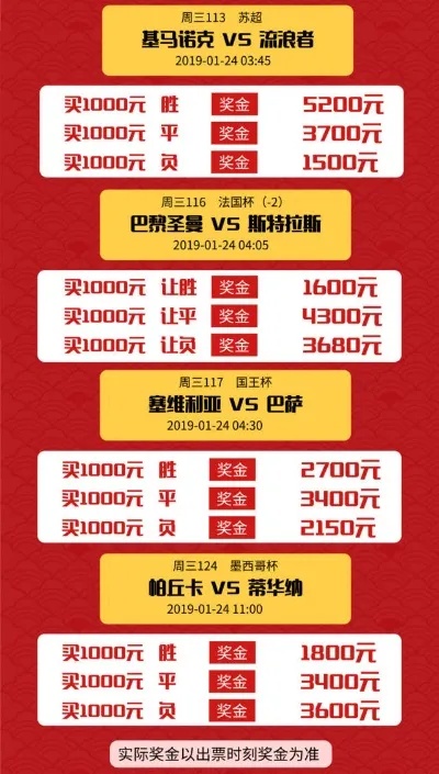 2022年胜负彩，数字游戏中的智慧与机遇，2022年胜负彩，数字游戏中的智慧与机遇