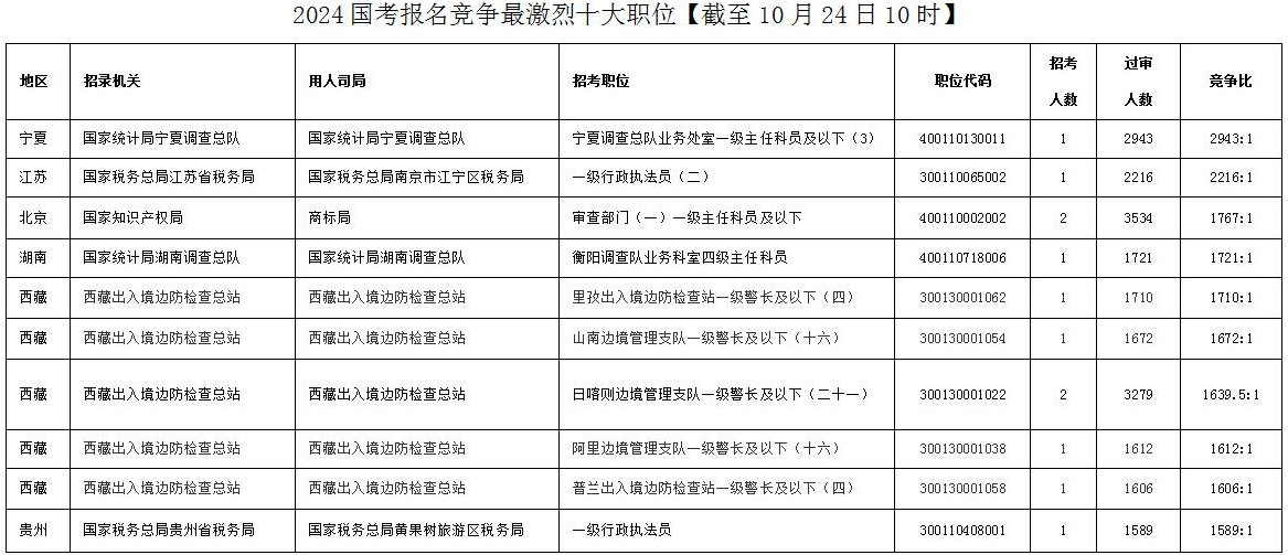排三近100期试机号与开奖结果深度解析，深度解析，排三试机号与开奖结果的前100期对比分析