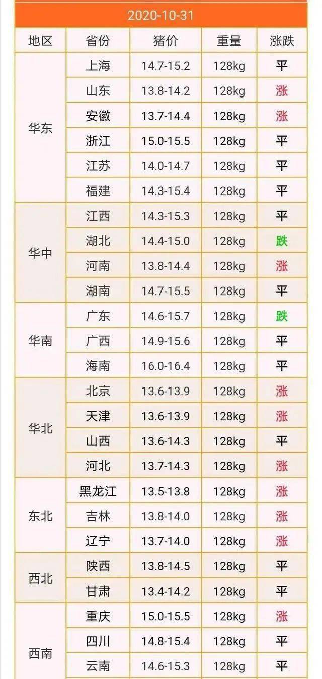 十一选五开奖结果走势图在山东彩民心中的数字魔法，山东彩民心中的数字魔法，解析十一选五开奖结果走势图