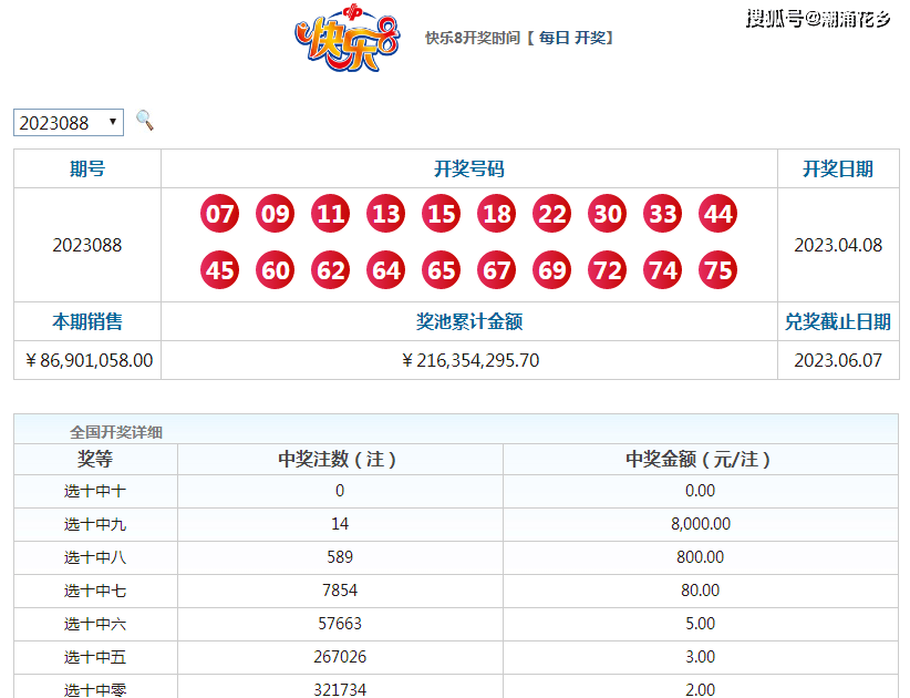 2021023期快乐8开奖号码，揭秘幸运数字，探寻彩民心声，揭秘2021023期快乐8开奖号码，探寻幸运数字与彩民心声