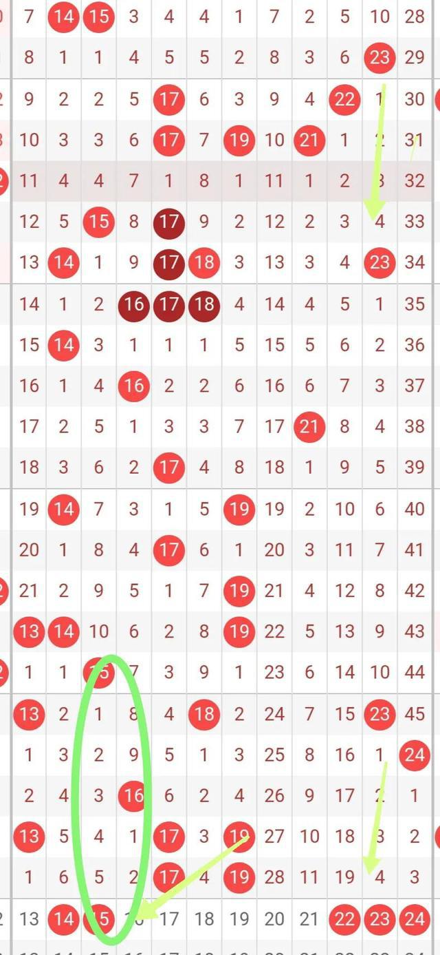 高明大乐透预测，科学理性与数字游戏的智慧碰撞，科学理性与数字游戏的智慧碰撞，高明大乐透预测