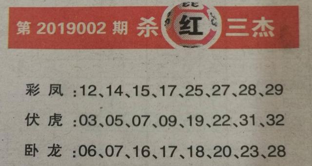 双色球杀蓝号秘籍，一招定蓝号，精准选号不再难，双色球蓝号精准预测秘籍，一招定乾坤，选号从此不再难