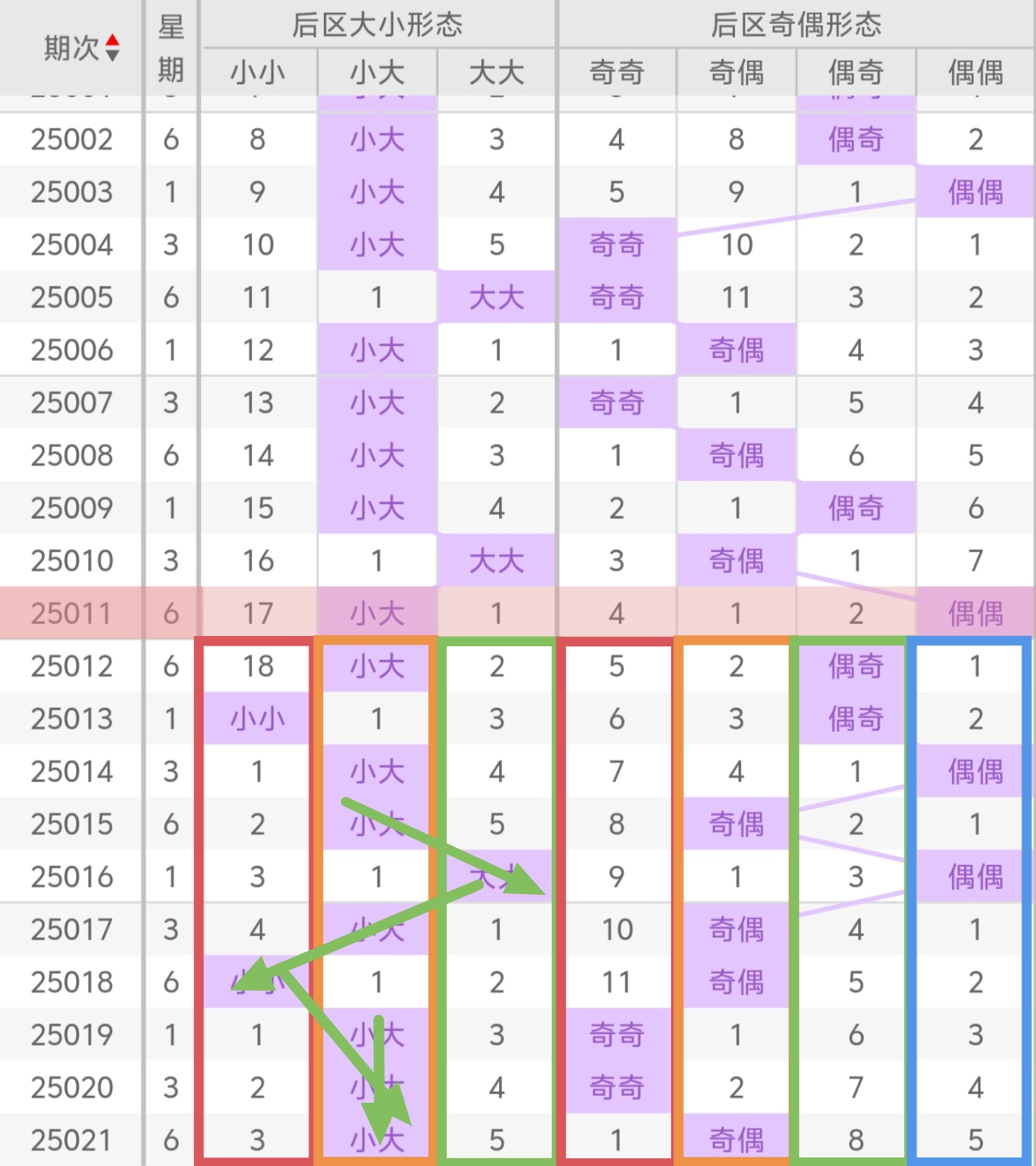 今晚大乐透5+2预测，揭秘数字背后的奥秘，大乐透5+2数字奥秘揭秘，今晚的预测与解析