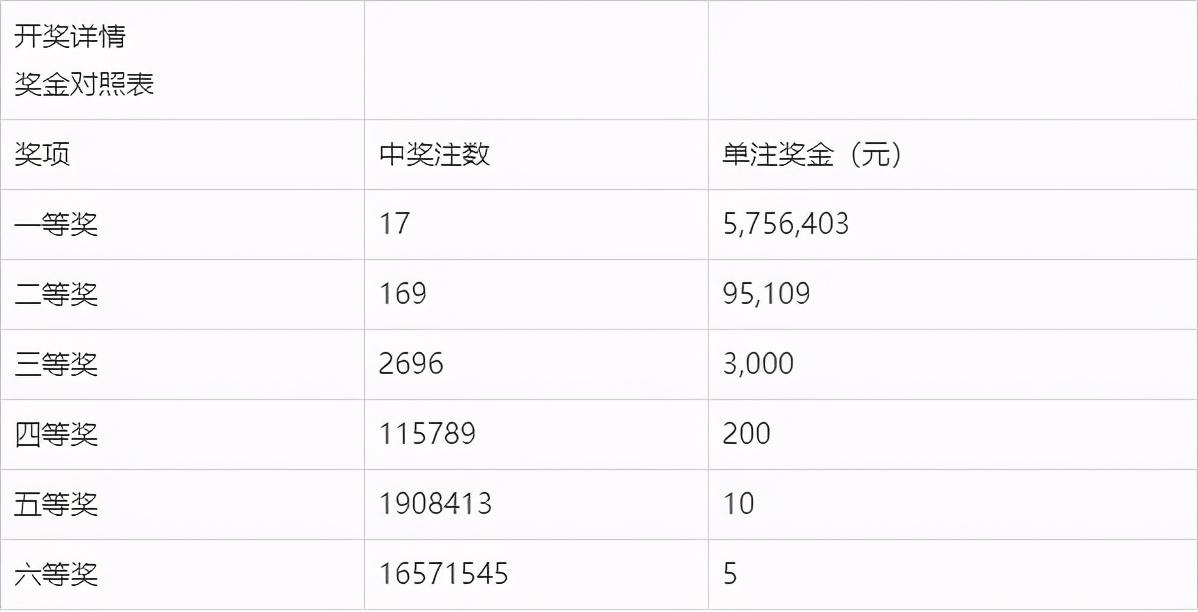 湖南彩民的双色球梦想，希望与奇迹的交织，湖南彩民的双色球梦想，希望与奇迹的交织