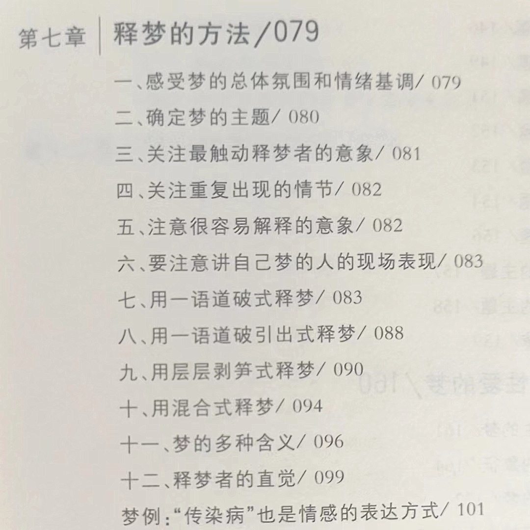 经典梦兆查询表，解锁梦境的神秘语言，经典梦兆查询表，解锁梦境的神秘语言