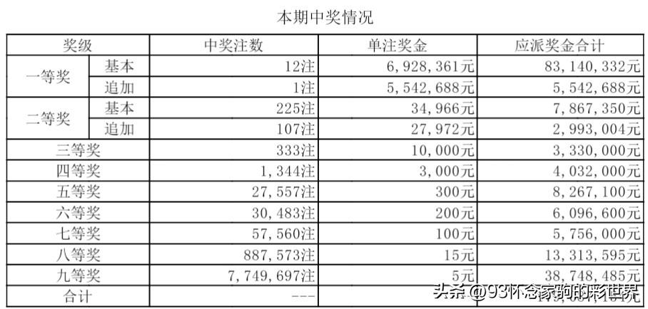 北京市福利彩票兑奖中心地址全解析，北京市福利彩票兑奖中心地址详解