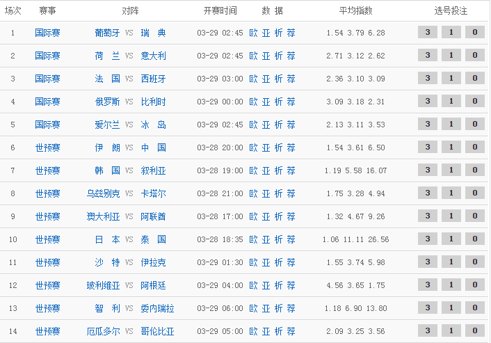 中国足球彩票胜负彩23125期，揭秘背后的数据与趋势，揭秘中国足球彩票胜负彩23125期，数据与趋势的深度剖析