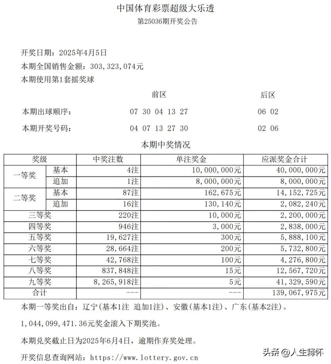 2023年大乐透2023006期开奖号码揭秘，幸运数字背后的奥秘与期待，揭秘2023006期大乐透开奖号码，幸运数字的奥秘与期待