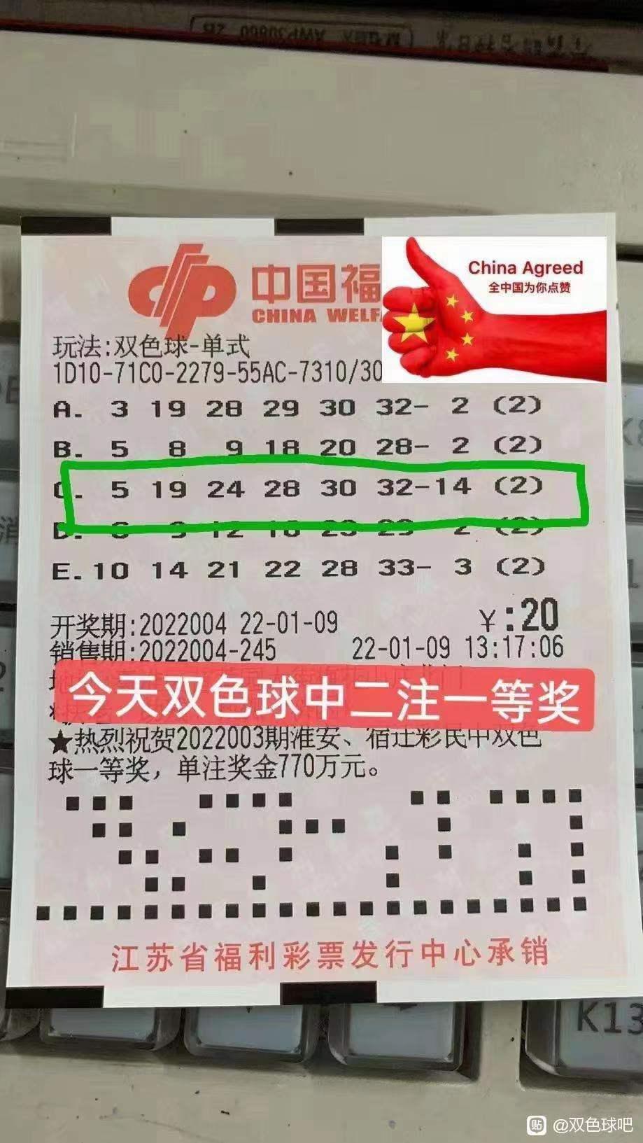 探索双色球更多期的奇妙之旅，解锁彩票的无限可能，双色球奇妙之旅，解锁彩票的无限可能