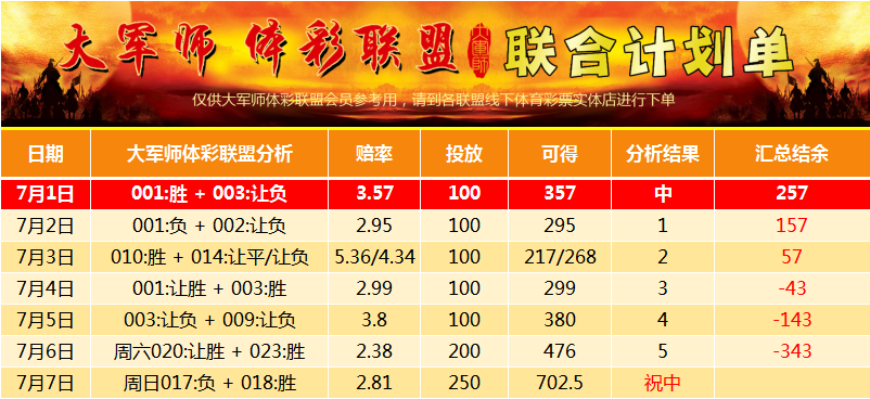 360网彩票资讯，理性视角下的娱乐与风险并存，360网彩票资讯，理性视角下的娱乐与风险平衡