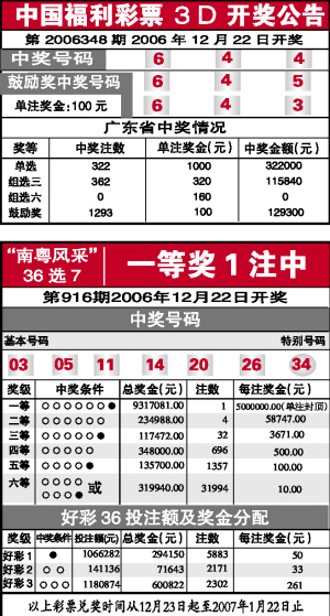探索幸运之门，正好彩票网主页的深度解析，揭秘幸运之门，深度解析正好彩票网主页