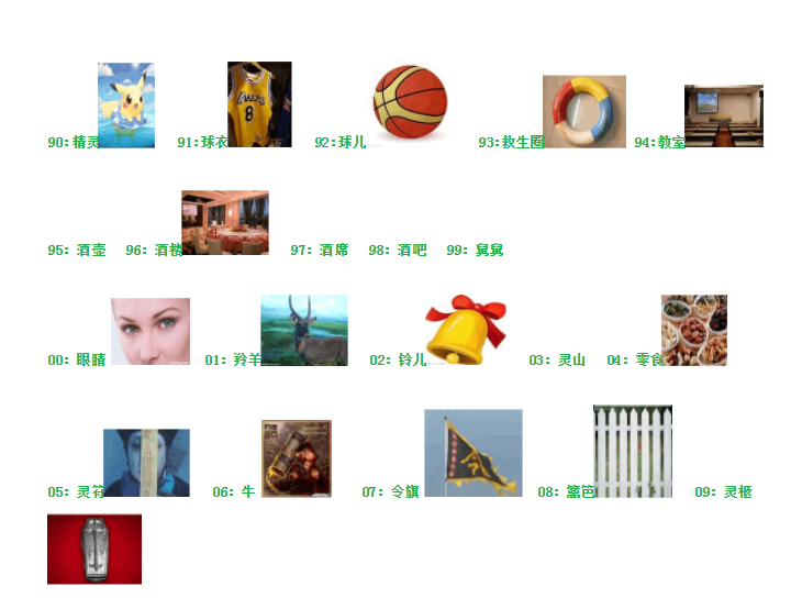 50904，猪八戒的数字记忆法，猪八戒的数字记忆法，50904