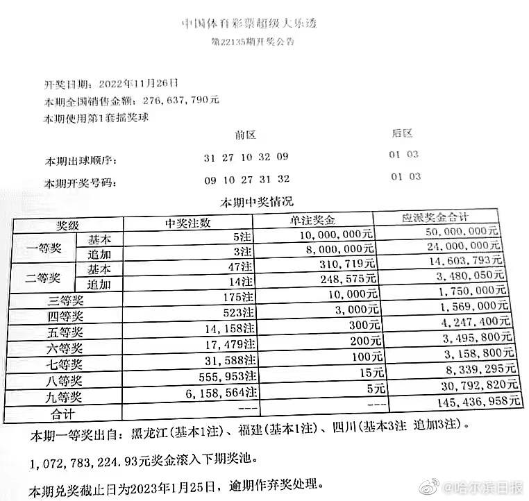 揭秘与影响