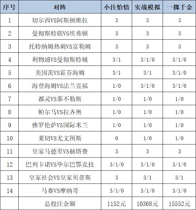 新浪必发足彩交易量，透视中国足球彩票市场的热潮与冷思考，新浪必发足彩交易量，透视中国足球彩票市场的热潮与冷思考