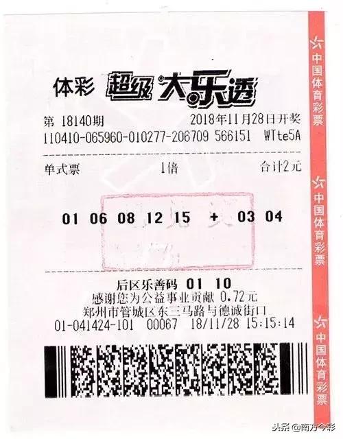 探索大乐透玩法，解锁中奖的秘密，解锁大乐透中奖秘密，探索玩法与策略