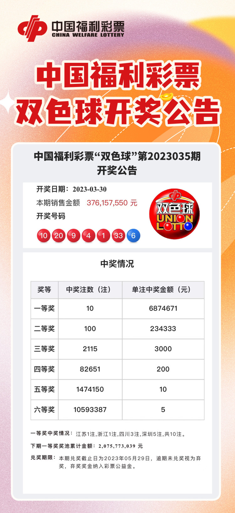 探索双色球，揭秘奖金背后的奥秘，双色球奖金揭秘，探索背后的奥秘