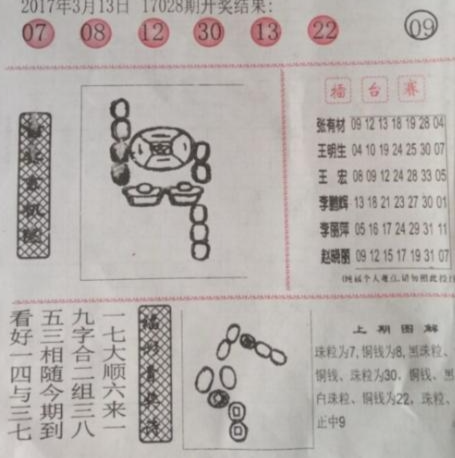探索双色球144期的奥秘，解码谜语，揭秘数字背后的秘密，解码双色球144期，揭秘数字背后的奥秘