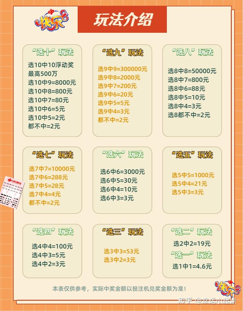 浙江快乐12选5，揭秘中奖规则与玩法指南，浙江快乐12选5，中奖规则与玩法指南