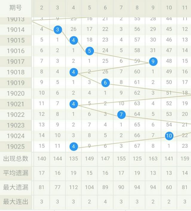 买彩网，数字游戏与梦想的交汇点，买彩网，数字游戏与梦想的交汇点