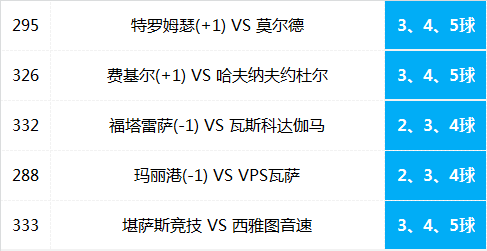足球彩票3串1腰斩的算法解析与应对策略，足球彩票3串1腰斩现象的算法解析与应对策略