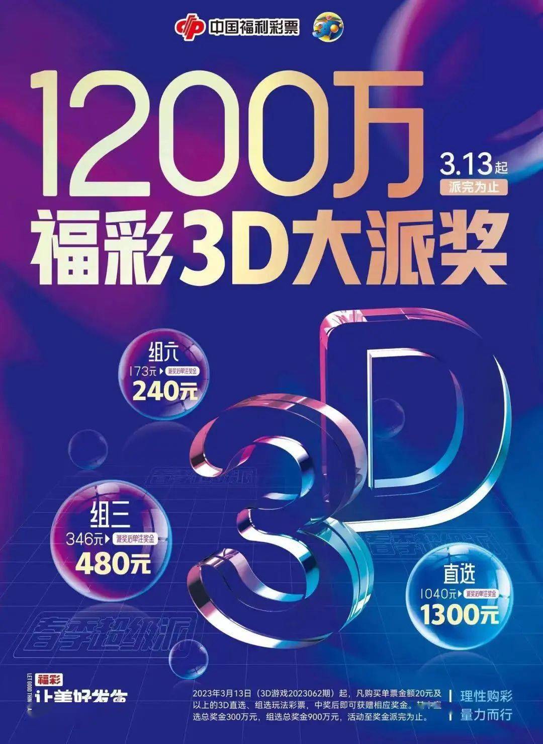 2022年重庆福彩3D最新活动，梦想照进现实的幸运之旅，2022重庆福彩3D，梦想照进现实的幸运之旅
