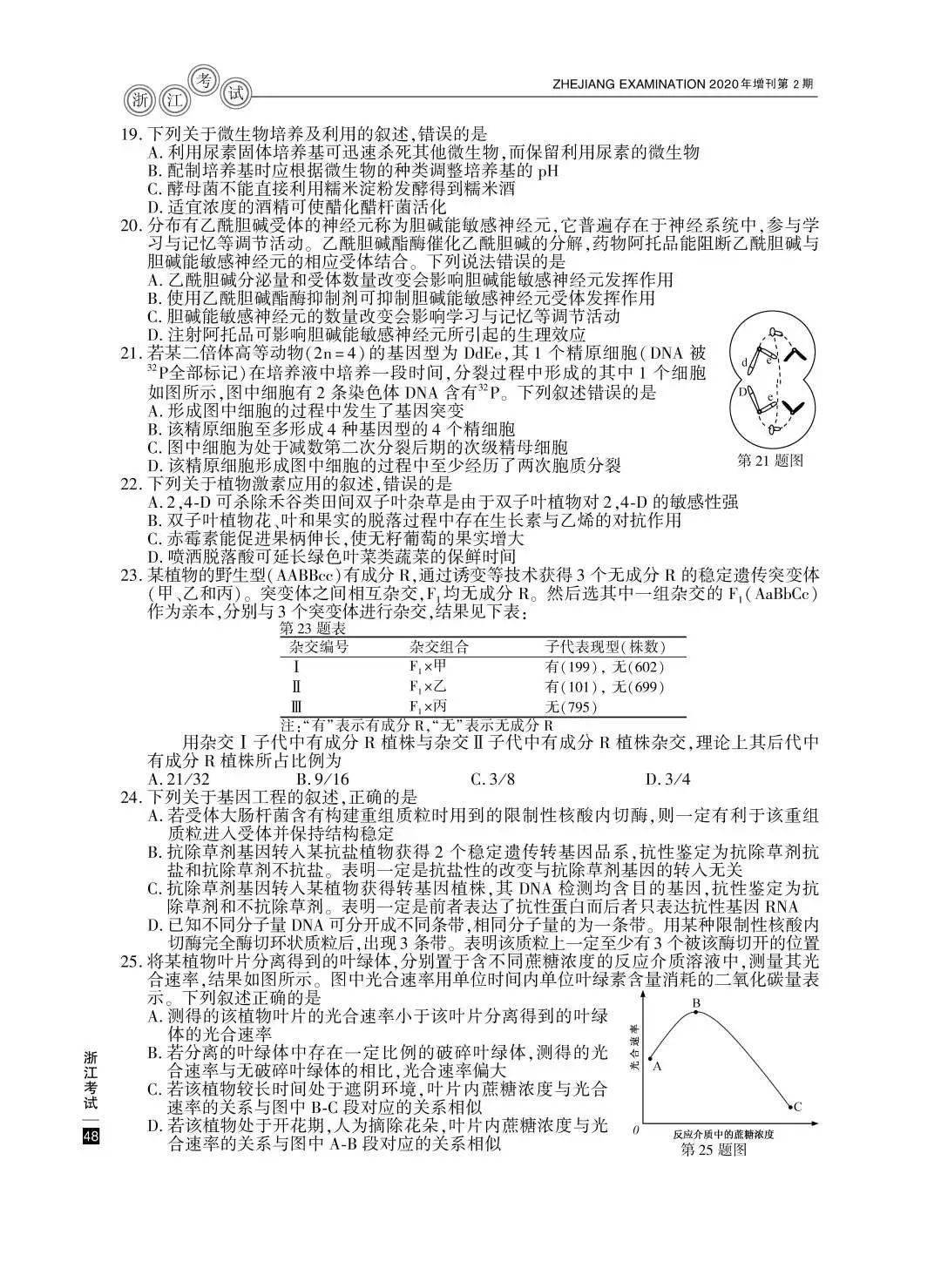探索双色球2020131期试机号的奥秘，揭秘双色球2020131期试机号的奥秘