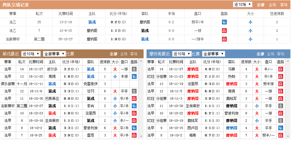 探索法甲赛程与比分，中国足彩网上的精彩瞬间，法甲赛程与比分揭秘，中国足彩网上的精彩瞬间