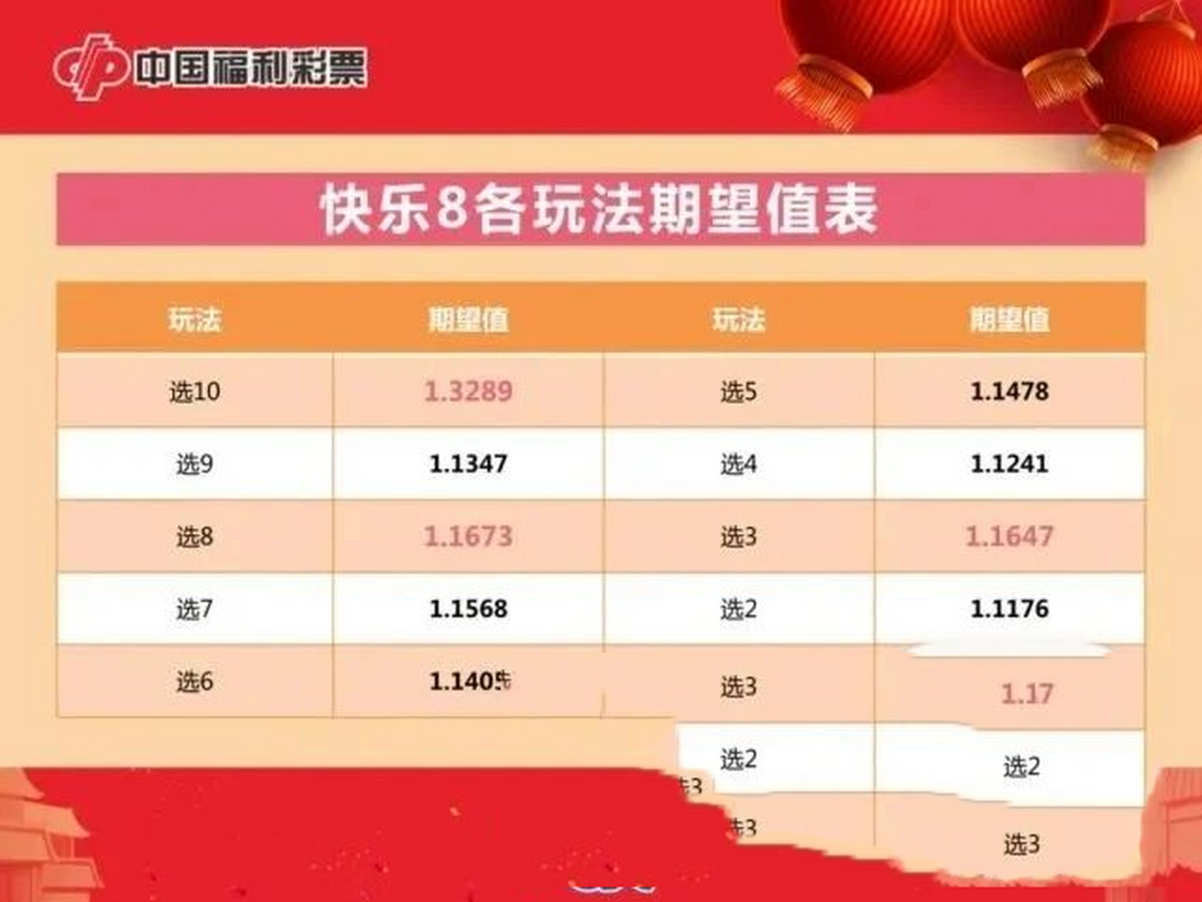 快乐8游戏，解锁数字世界中的财富与乐趣，解锁数字世界的财富与乐趣，快乐8游戏之旅