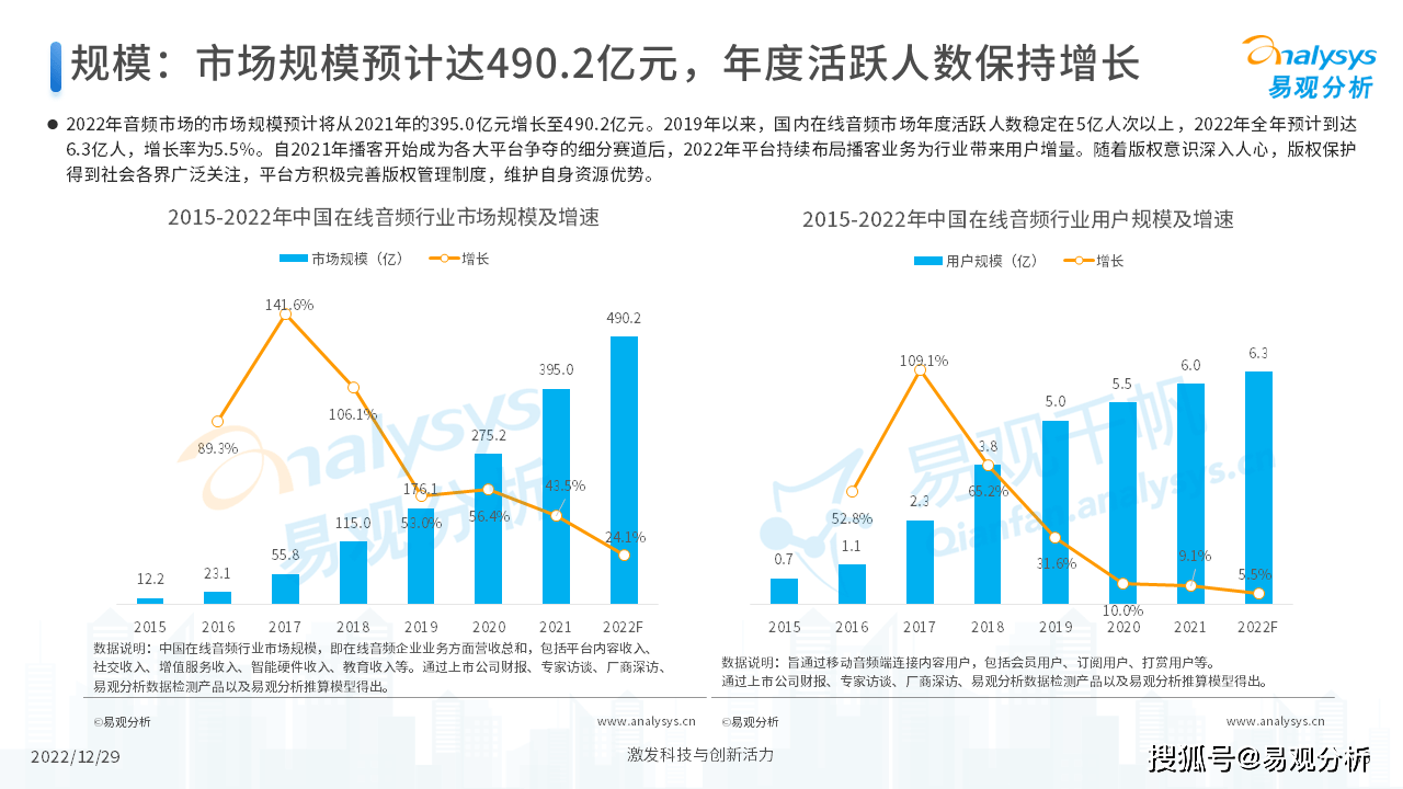 2022澳门彩天天开奖记录，透视数字背后的文化与经济，2022澳门彩天天开奖记录，透视数字背后的文化与经济脉动