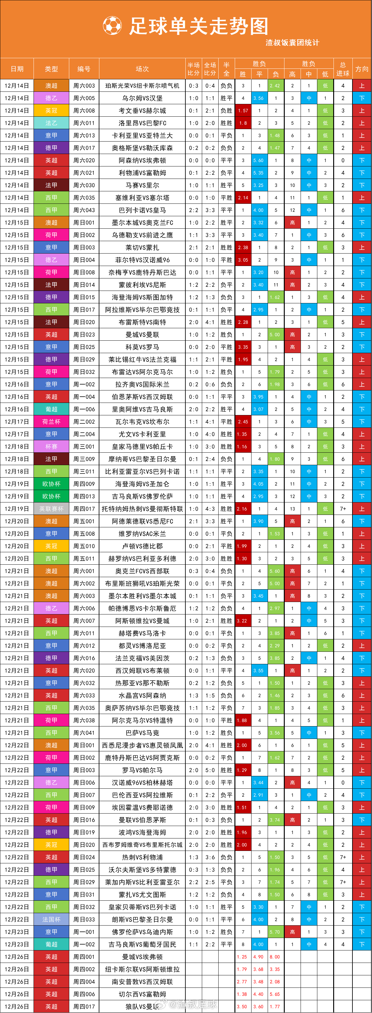 竞彩足球，昨天结果查询全攻略，竞彩足球昨日赛果全解析，轻松查询攻略指南