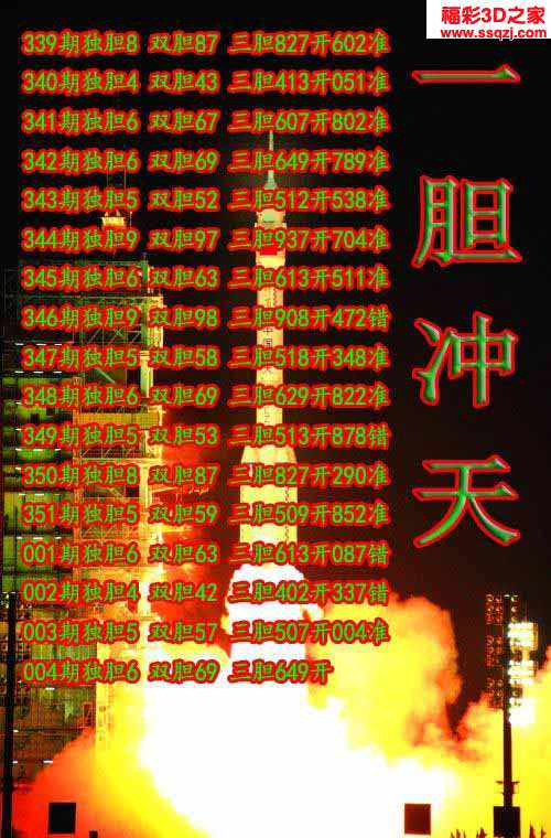 企业发展 第92页
