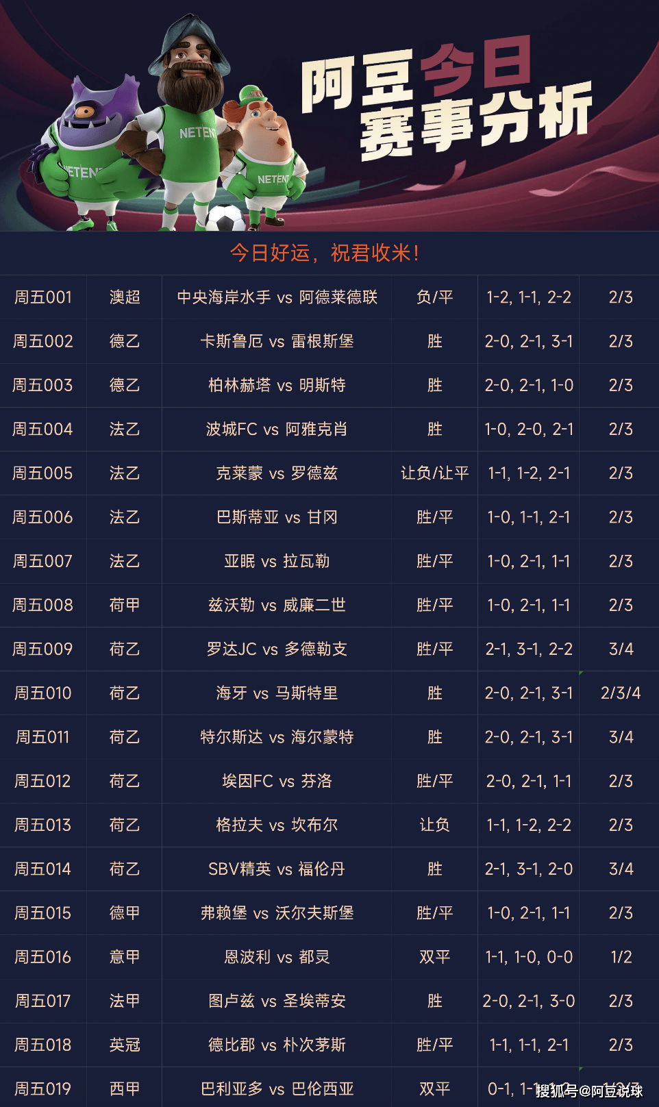 今日足球竞彩，唯彩看球—解析与前瞻，今日足球竞彩解析与前瞻，唯彩看球带您洞悉胜负之谜