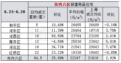 天津15选五，数字背后的奥秘与走势分析，天津15选五，数字背后的奥秘与走势分析