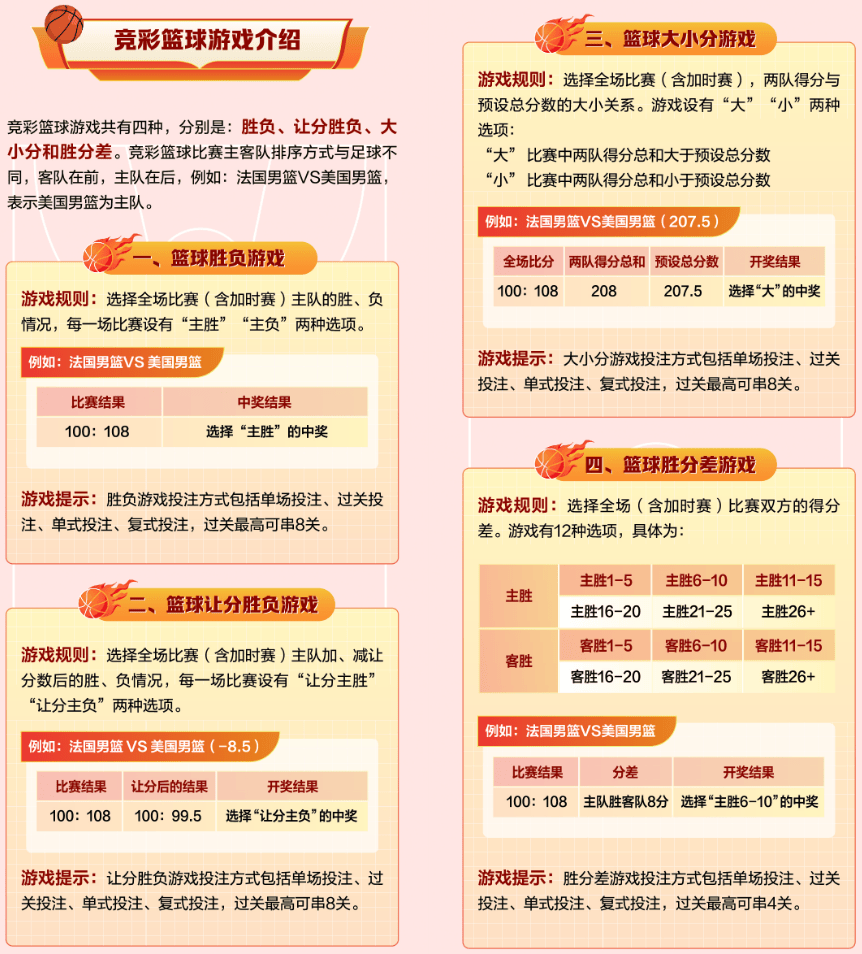 体育彩票竞猜规则，揭秘背后的逻辑与玩法，揭秘体育彩票竞猜规则，背后的逻辑与玩法
