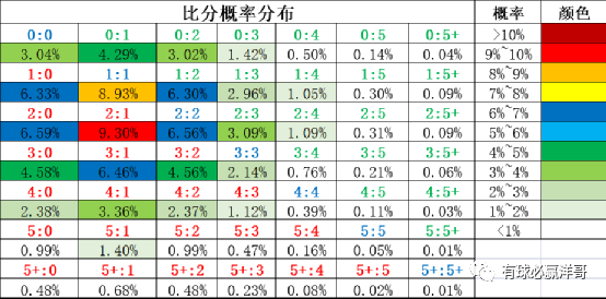 足球彩票胜平负奖金计算全解析，足球彩票胜平负奖金计算全面指南