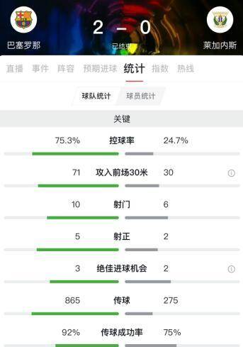 足彩总进球数，加时赛的进球是否计入？加时赛进球是否计入足彩总进球数？