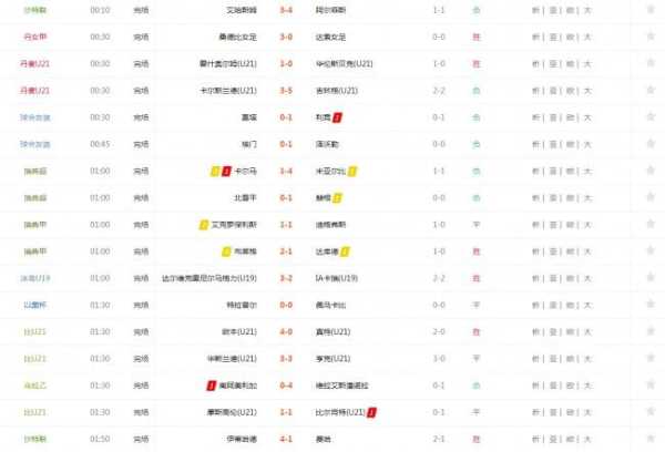 8波足球即时比分，打造一站式足球迷的体育社区，8波足球即时比分，打造足球迷的一站式体育社区