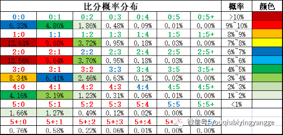 竞彩篮球，加时赛比分的计算与影响，竞彩篮球加时赛比分的计算与对胜负的潜在影响