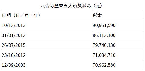 历史回顾与未来展望