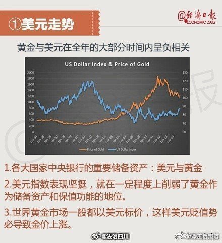黄金新风尚，三色彩金的价格与魅力解析，三色彩金，黄金新风尚的价格与魅力解析