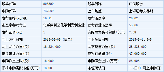 彩金18K今日价格查询，市场动态与购买指南，彩金18K今日价格及市场动态，全面指南助您精明购买
