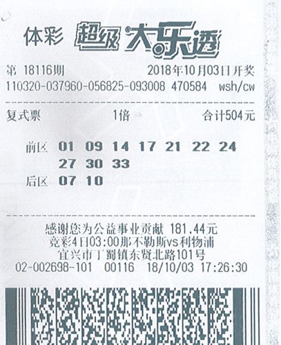 彩票中奖1万，如何计算应交税款？彩票中奖1万，如何计算应交税款？