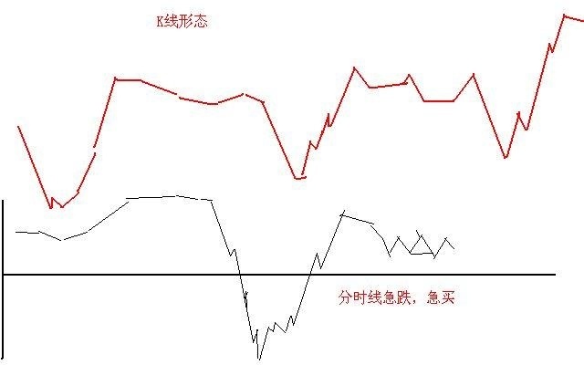 炒股线路图，如何解读与运用，炒股线路图，解读与运用技巧