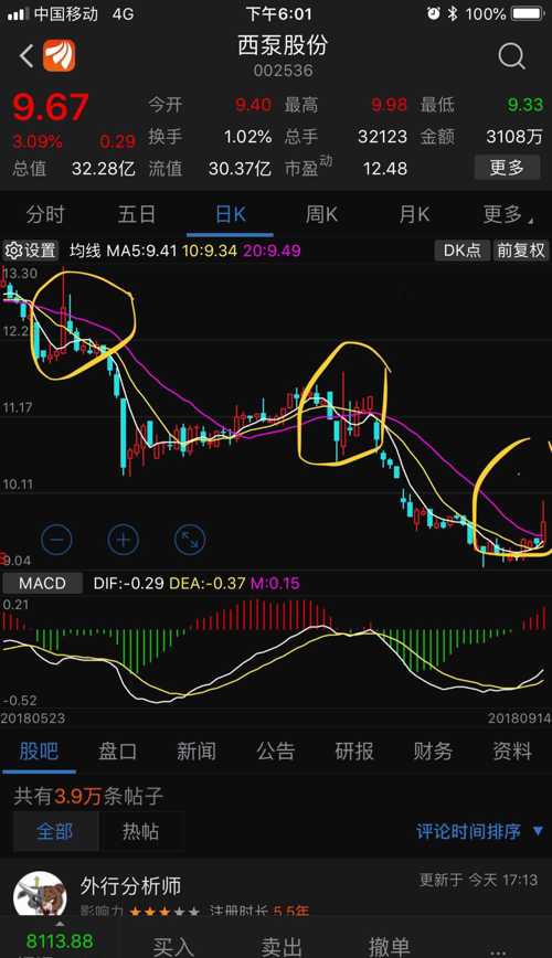 企业新闻 第81页
