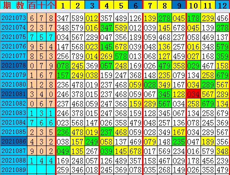 福彩17500走势图带连线，揭秘数字背后的奥秘，福彩17500走势图，揭秘数字背后的奥秘与趋势分析