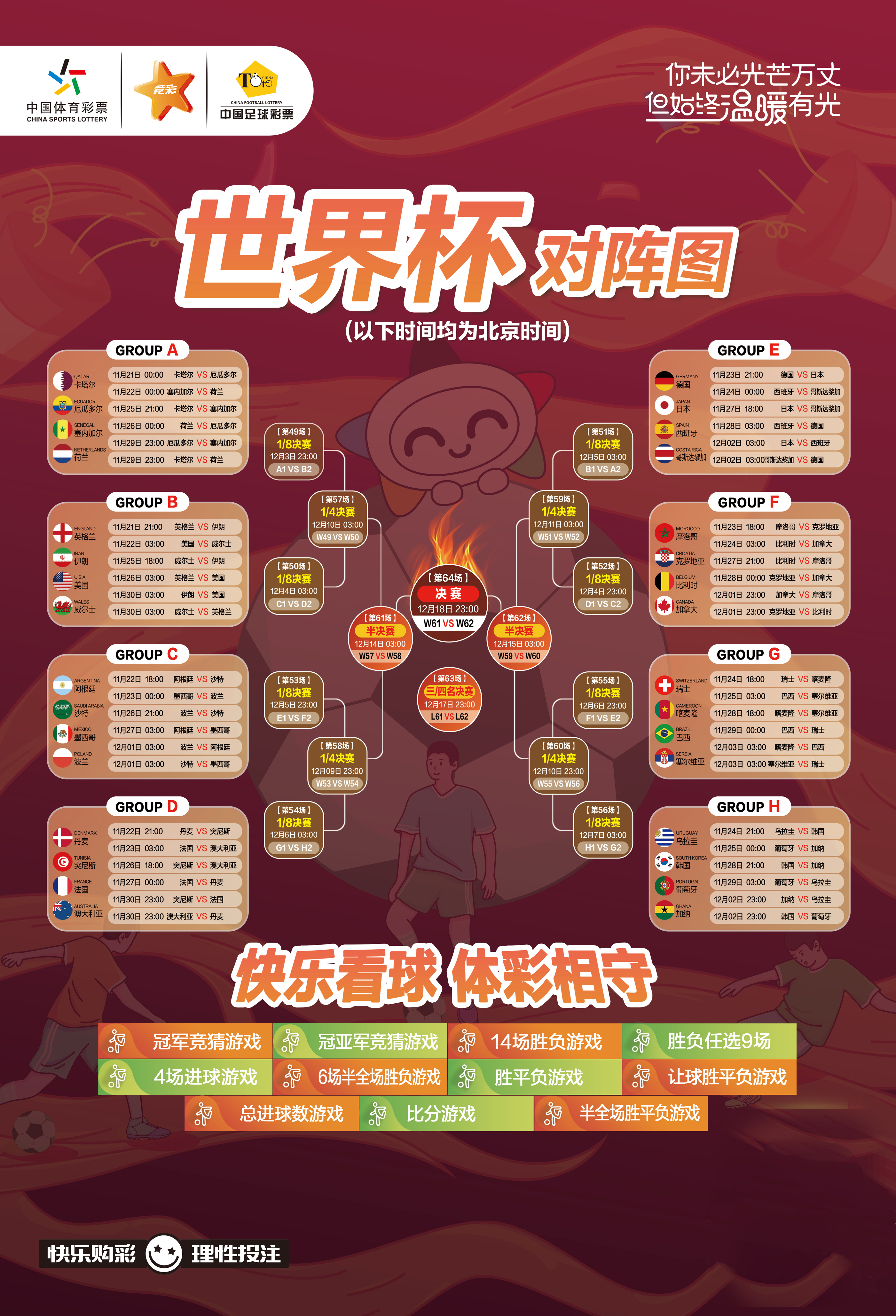 最新世界杯赛程表图片，全球足球盛宴的精彩瞬间，世界杯赛程表图片，全球足球盛宴的精彩瞬间