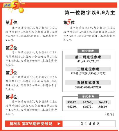够力解梦，探索排列五的奥秘与乐趣，探索排列五的奥秘与乐趣，够力解梦的奇妙之旅